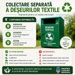 ANUNȚ – COLECTAREA SEPARATĂ A DEȘEURILOR TEXTILE